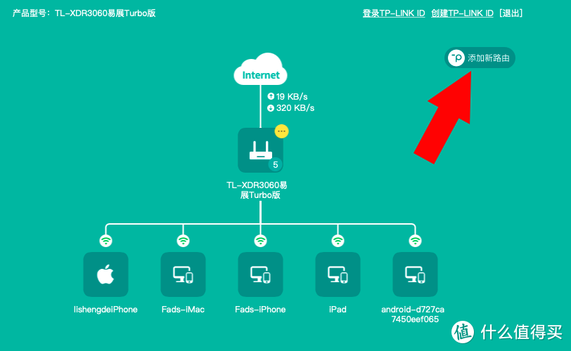 小白家庭WIFi全屋信号覆盖组网省钱指南：从小白到入坑