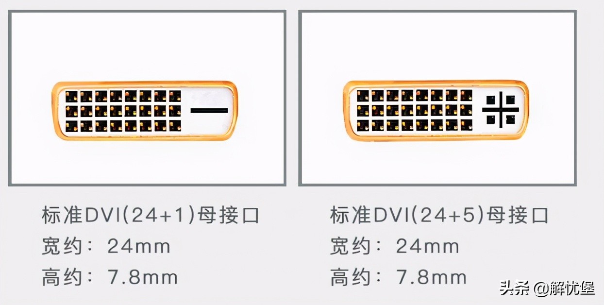 电脑三大外接显示屏连接口，你都了解吗？