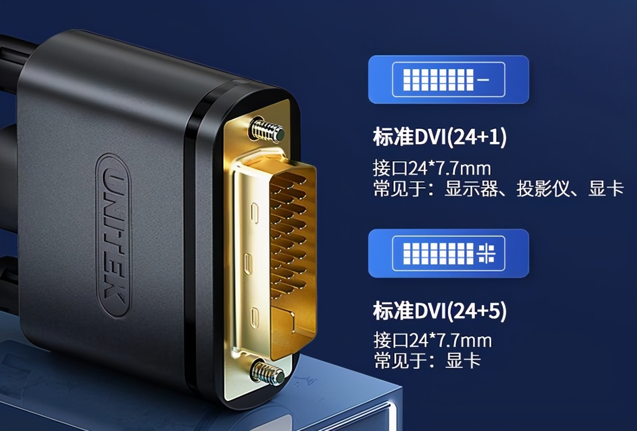 Type-C、HDMI及DP视频接口有什么区别？电脑显示器连接线如何选？