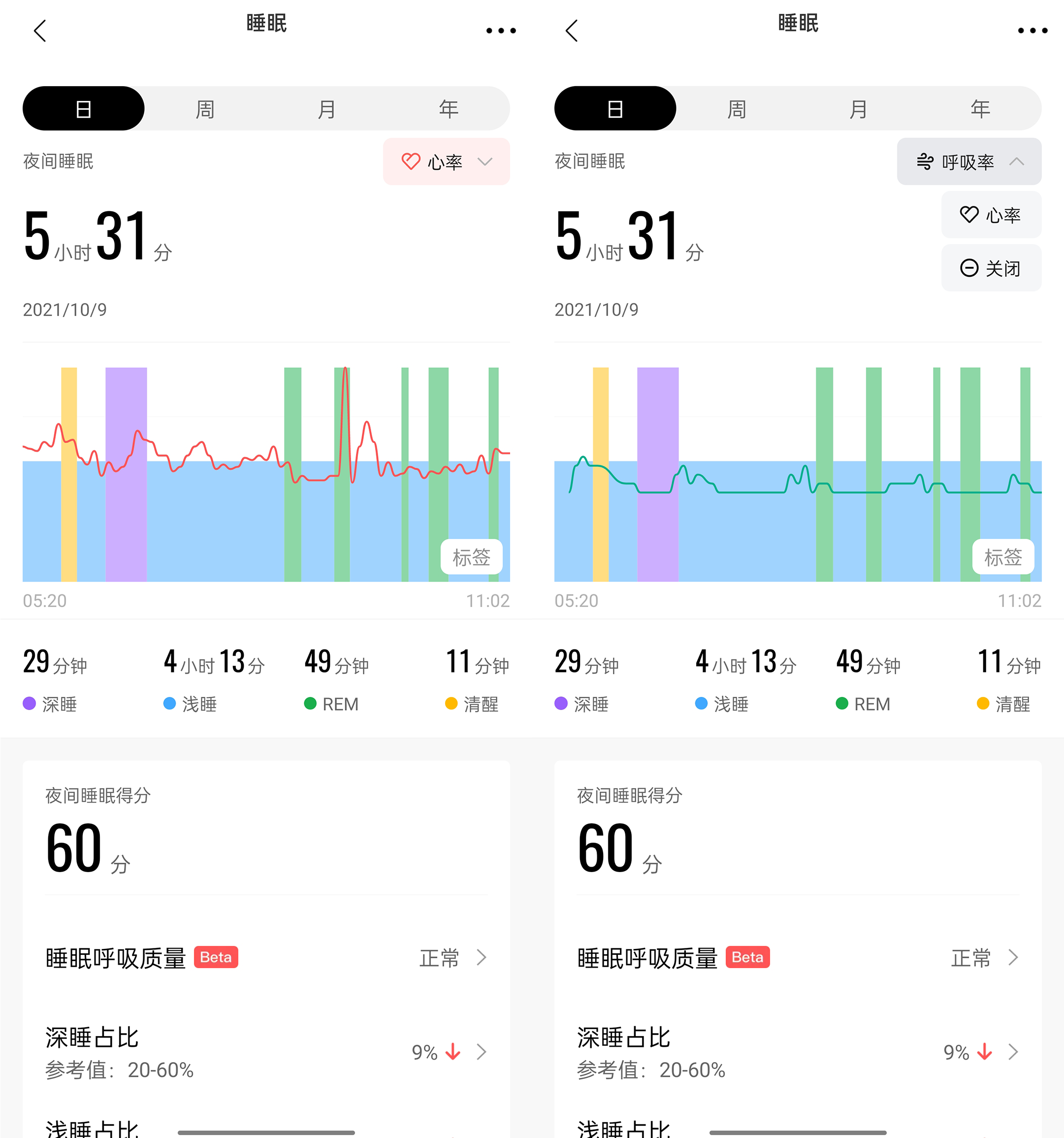 Amazfit 跃我 GTS 3 体验：变薄了，却也变强了