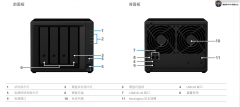 存储服务器怎么配置（Server-U的群晖文件存储服务器的搭建与使用）