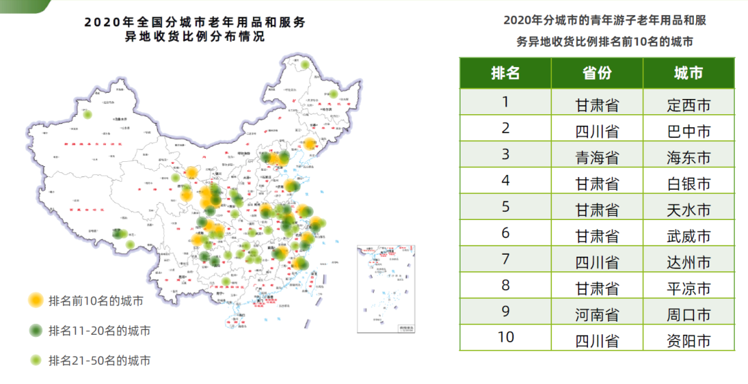 今年你为父母下了几单？青年“数字孝老”现状与趋势【附报告下载