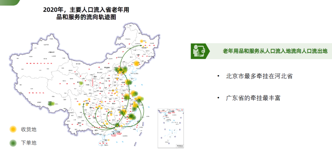 今年你为父母下了几单？青年“数字孝老”现状与趋势【附报告下载