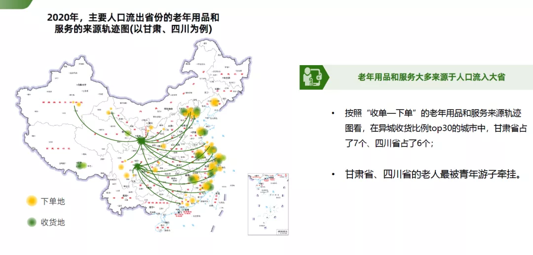 今年你为父母下了几单？青年“数字孝老”现状与趋势【附报告下载