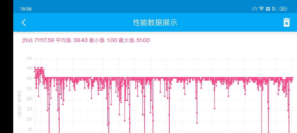 一加 9RT 上手体验：“务实”直屏旗舰