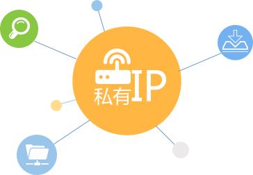 你知道什么是公网IP和私网IP吗？IP地址枯竭又是什么梗？