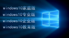 win10专业版和企业版的区别对比（如何选择版本）