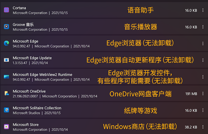 「图文教程」超简单的Windows11正式版系统优化