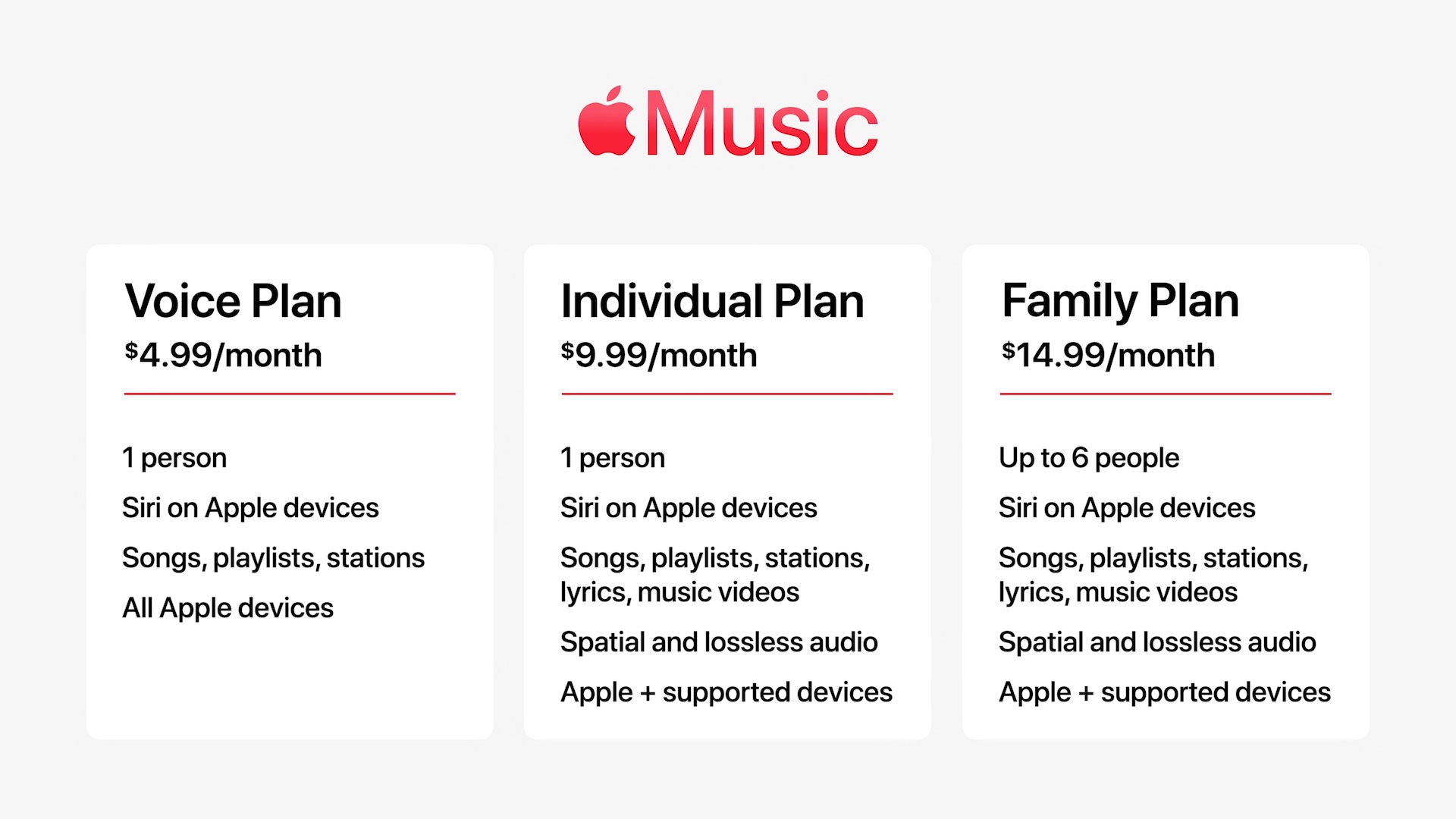 苹果炸场发布会总结：AirPods 3和MacBook Pro，M系列最强芯都来了