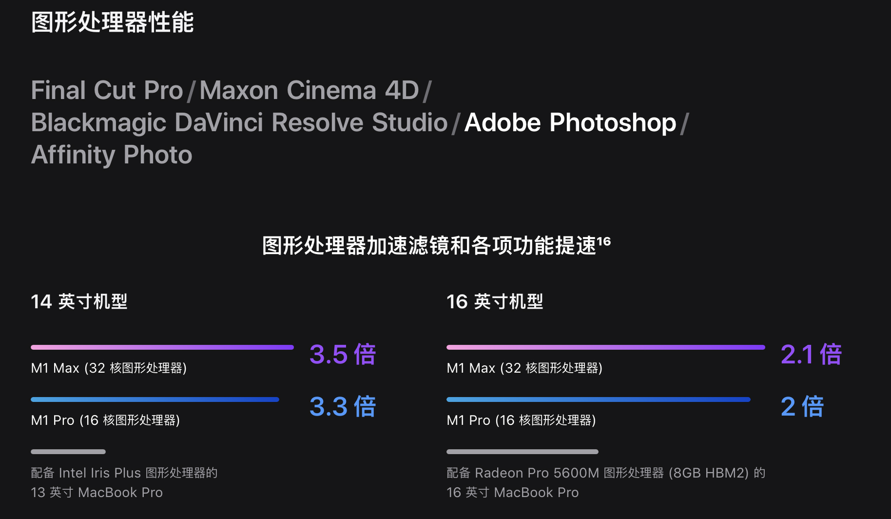 苹果炸场发布会总结：AirPods 3和MacBook Pro，M系列最强芯都来了