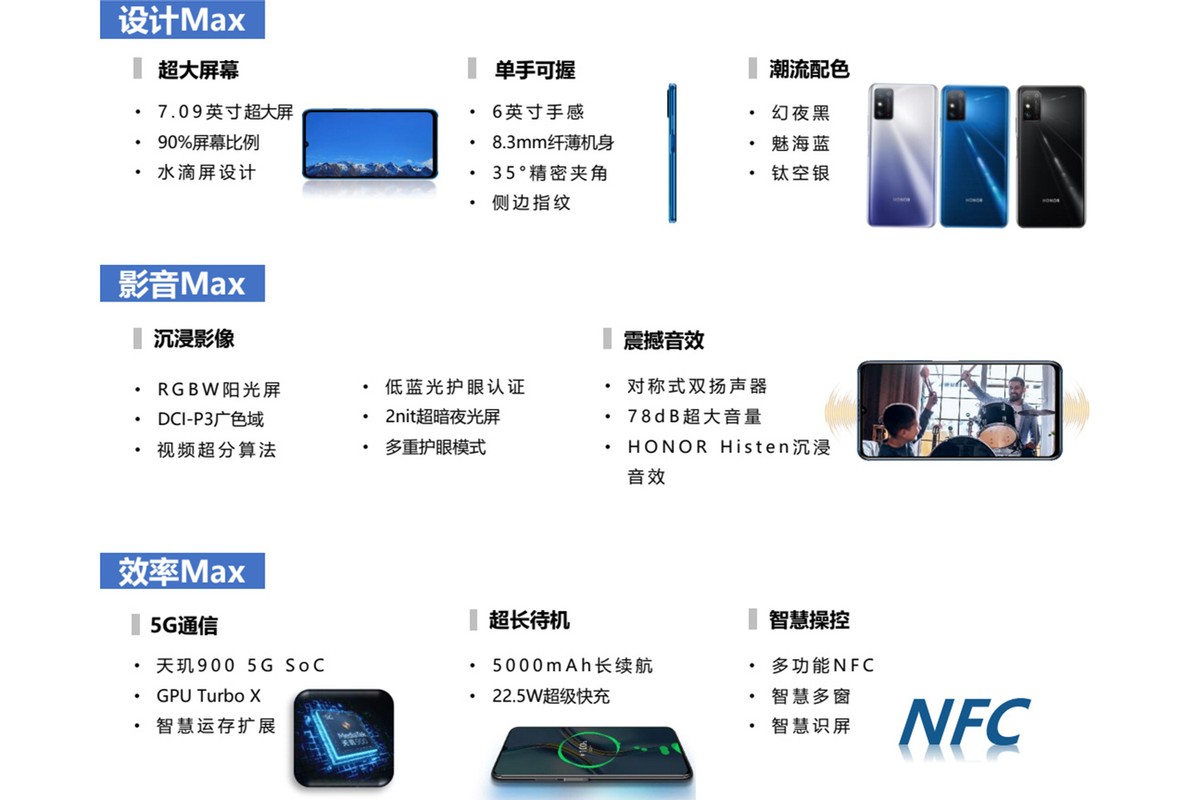 名字定了，不叫X20 Max！荣耀大屏旗舰规格曝光，7.09英寸高刷屏