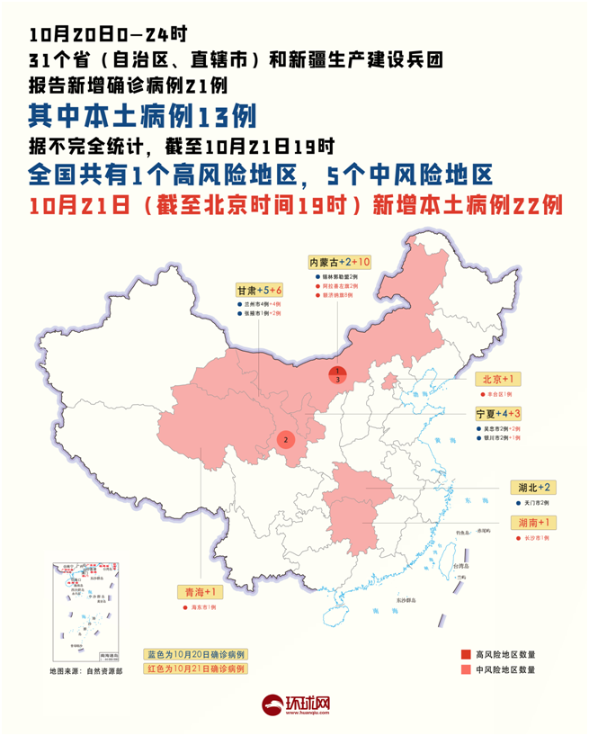 疫情晚报 | 全国新一轮疫情已波及10省份，内蒙古新增一高风险地区，宁夏司机的坚持“救了一座城”