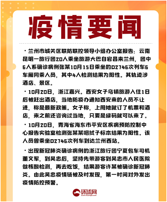 疫情晚报 | 全国新一轮疫情已波及10省份，内蒙古新增一高风险地区，宁夏司机的坚持“救了一座城”