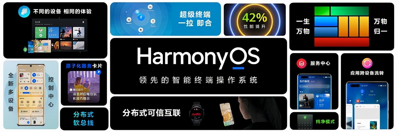 华为开发者大会首日汇总：HarmonyOS 3正式发布