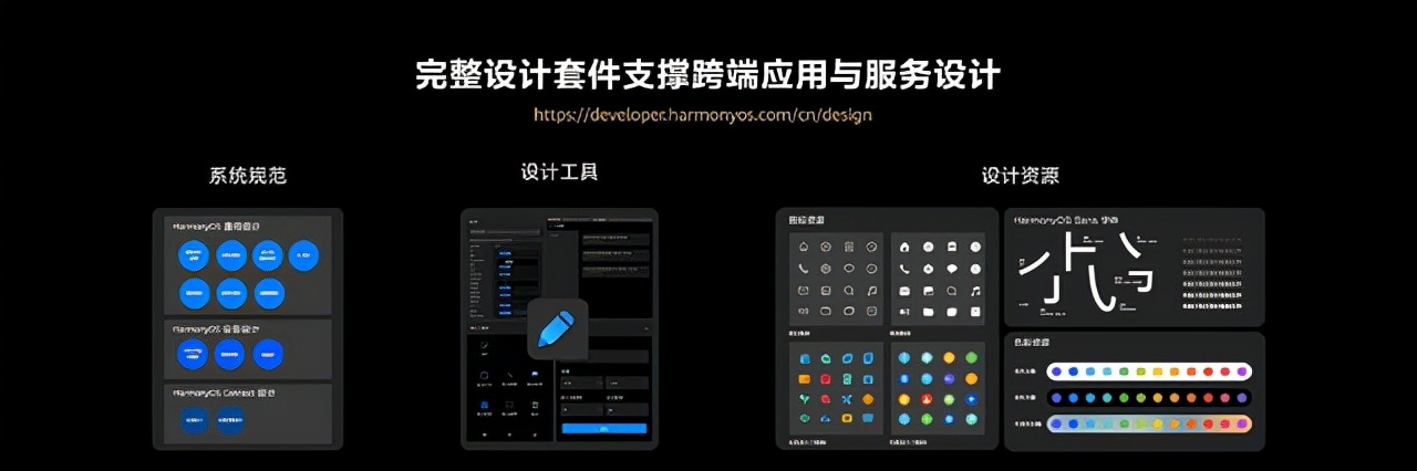 华为开发者大会首日汇总：HarmonyOS 3正式发布
