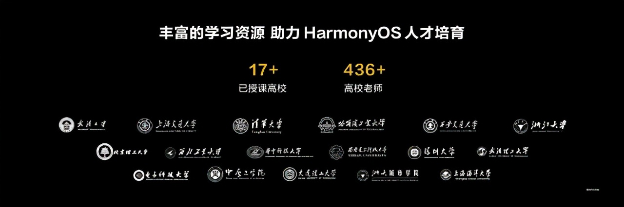 华为开发者大会首日汇总：HarmonyOS 3正式发布