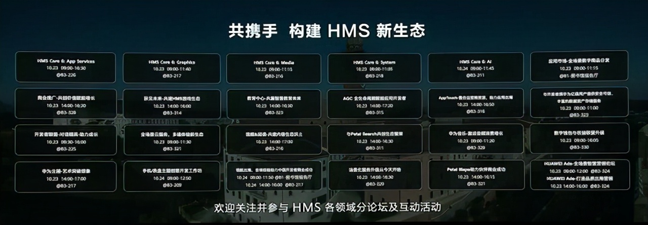 HarmonyOS 3预览版发布 搭载HarmonyOS的设备超过1.5亿台