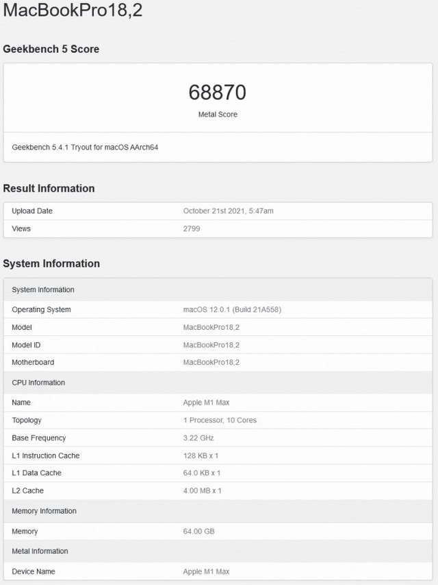 一周果闻简报：M1 Max GPU性能比肩RTX3080