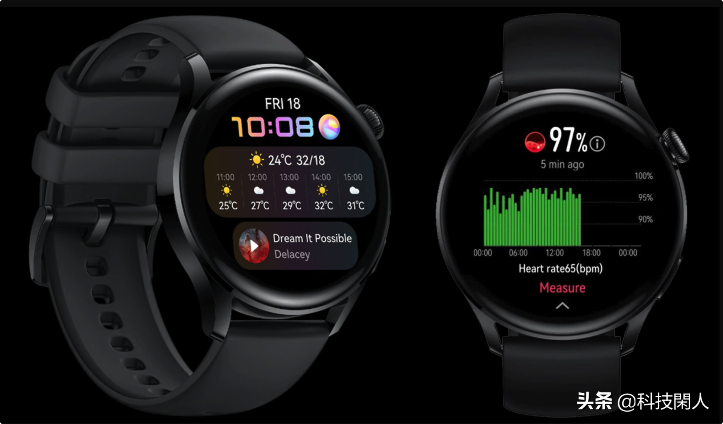 华为Watch 3 Vs. Samsung Galaxy Watch 3：哪个更适合