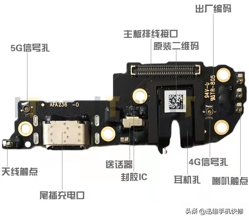 OPPO提示“检测到异物或液体请拔下充电器”？这才是真正的原因