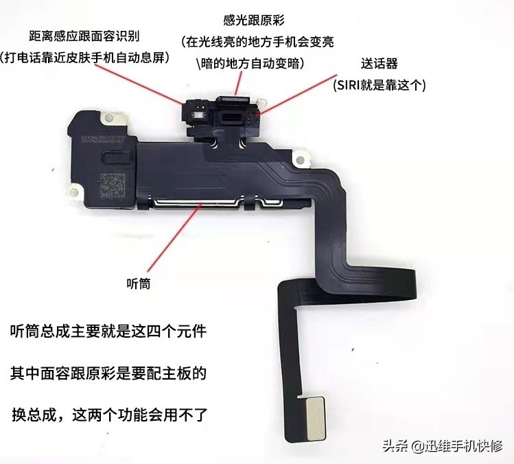 苹果手机有原彩就一定是原装屏？看完就明白了，这两点尤为重要