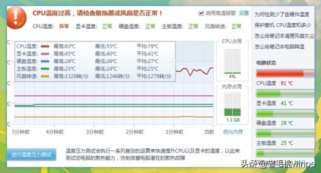 CPU到了120℃会坏吗？温度过高怎么办？电脑高手教你这样做