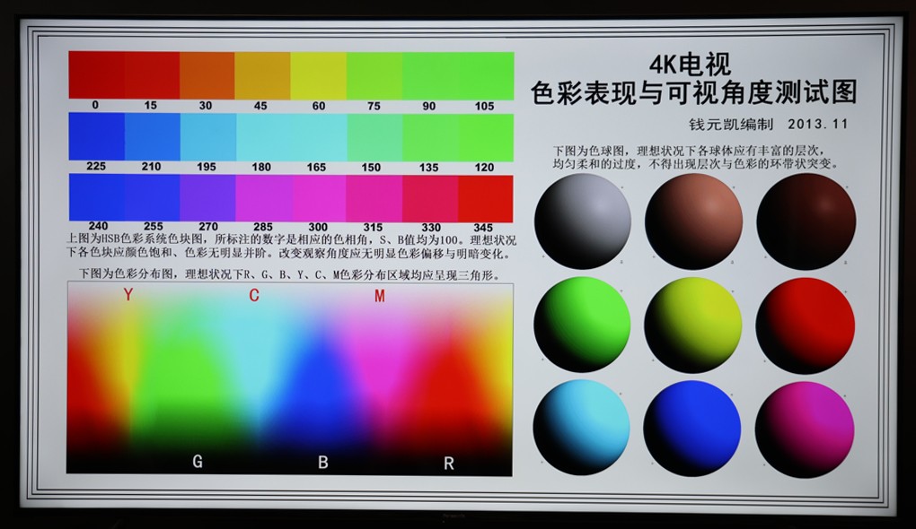家庭4K影音品质之选 松下TH-65JX560C全面屏电视评测