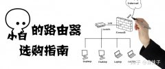 无线路由器哪个牌子好？穿墙信号效果强