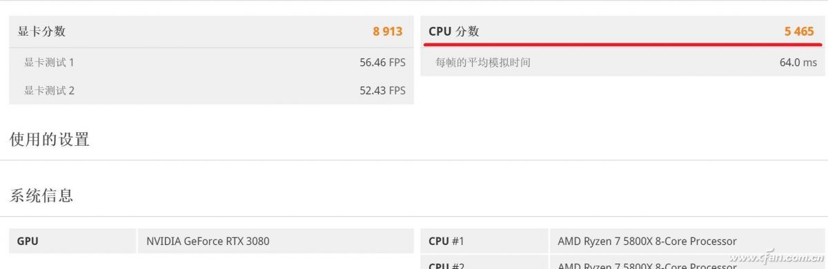 最适合玩家的CPU测试 3DMark CPU Profile