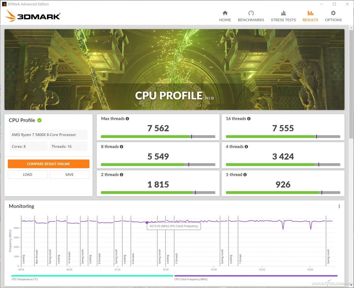 最适合玩家的CPU测试 3DMark CPU Profile