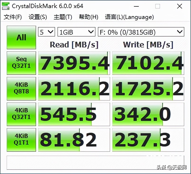 让电脑焕发强大数据传输力，金士顿KC3000 PCIe 4.0 NVMe M.2 SSD测评