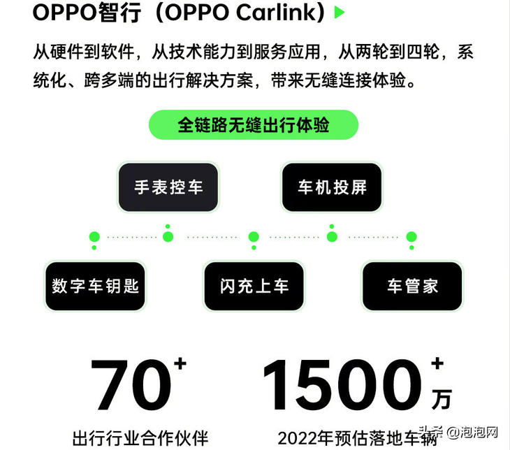 万物互融新未来，OPPO软硬服一体赋能体验升级