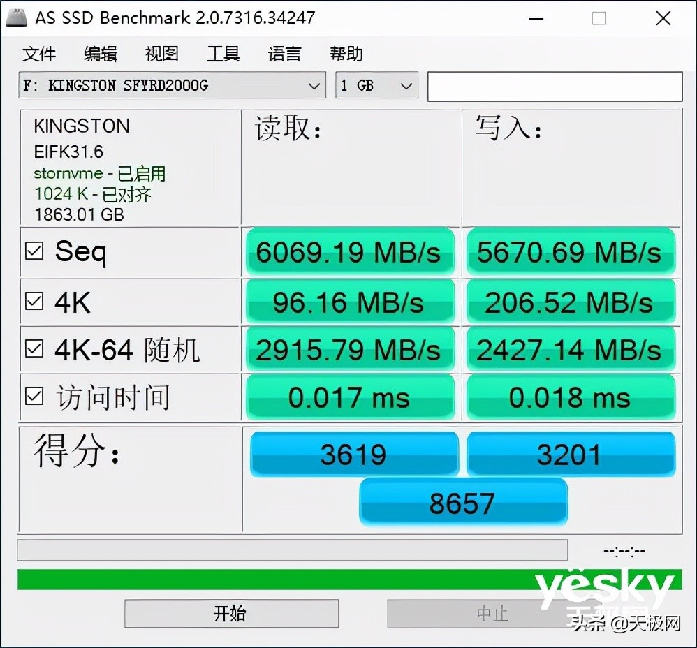 强劲性能 Kingston FURY叛逆者（Renegade）NVMe SSD固态硬盘评测
