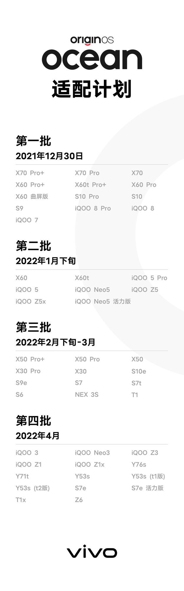 OriginOS Ocean发布会内容汇总：简单设计 流畅体验