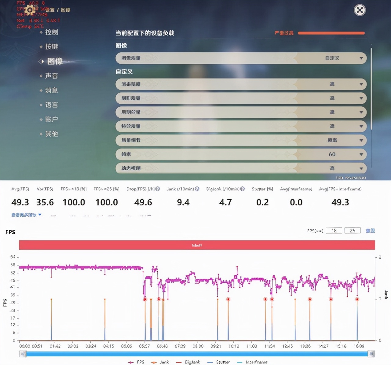 不止5G颜值更是C位 Hi nova 9 Pro评测