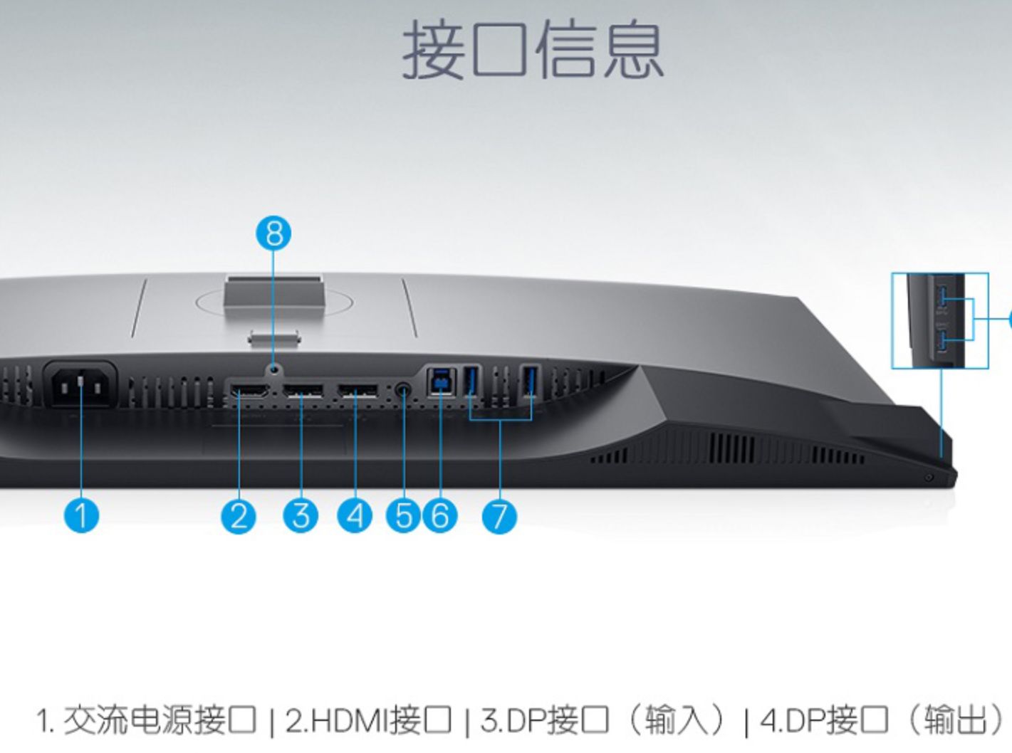 几百元不到千元的家庭办公游戏显示器，电脑显示屏什么品牌好？