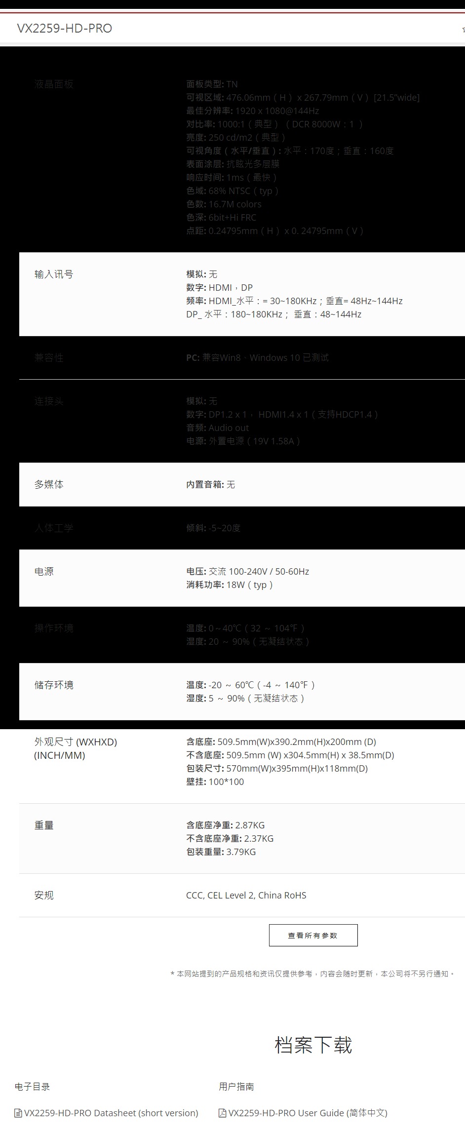 几百元不到千元的家庭办公游戏显示器，电脑显示屏什么品牌好？