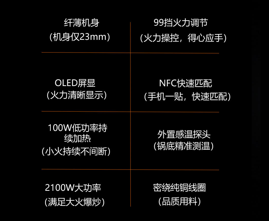 小米电磁炉出新品啦！超薄机身，智能控制-米家超薄电磁炉体验