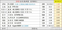 i5 2320处理器怎么样？i52320配什么主板最好？