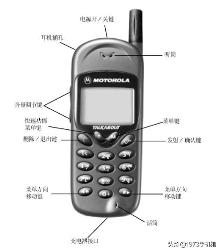 国产手机发展史（四）迪比特手机