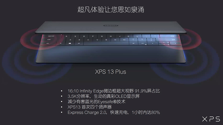 戴尔众多新品亮相，发布全新XPS 13 Plus、外星人轻薄游戏本x14