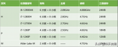 为何联想笔记本电脑的价格近期持续跳水？