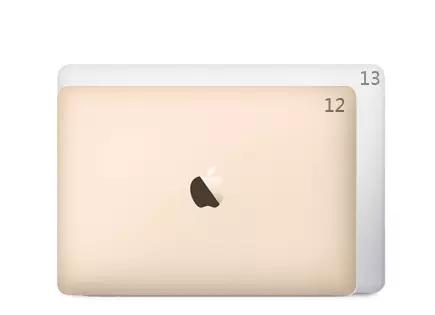 12英寸的 MacBook 到底有多大？
