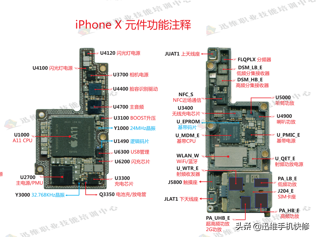 iPhone手机插耳机没反应？最容易出问题的是这儿，这样就能解决