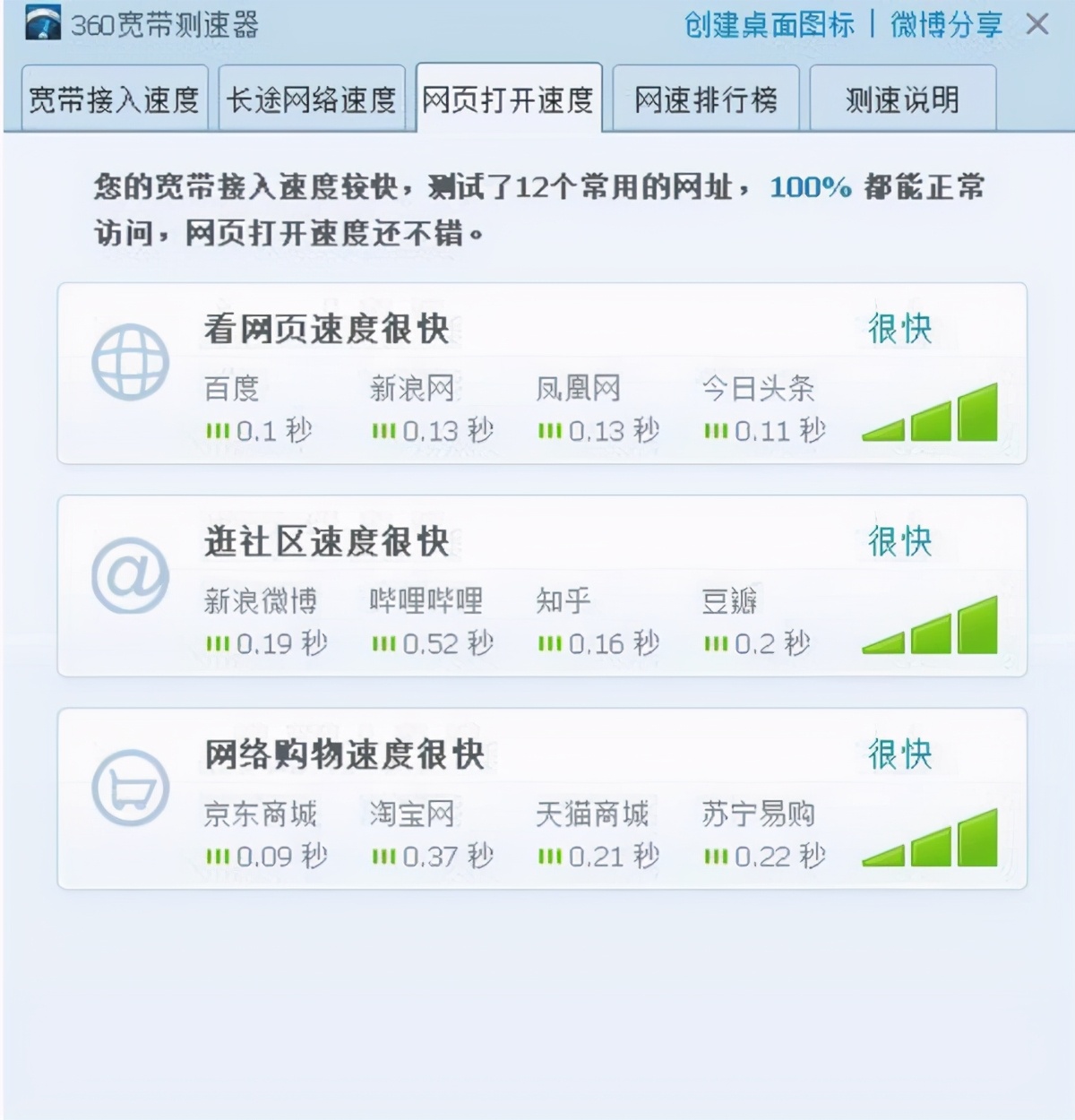 分享｜实用便携测网速小工具，干净独立版宽带测速器