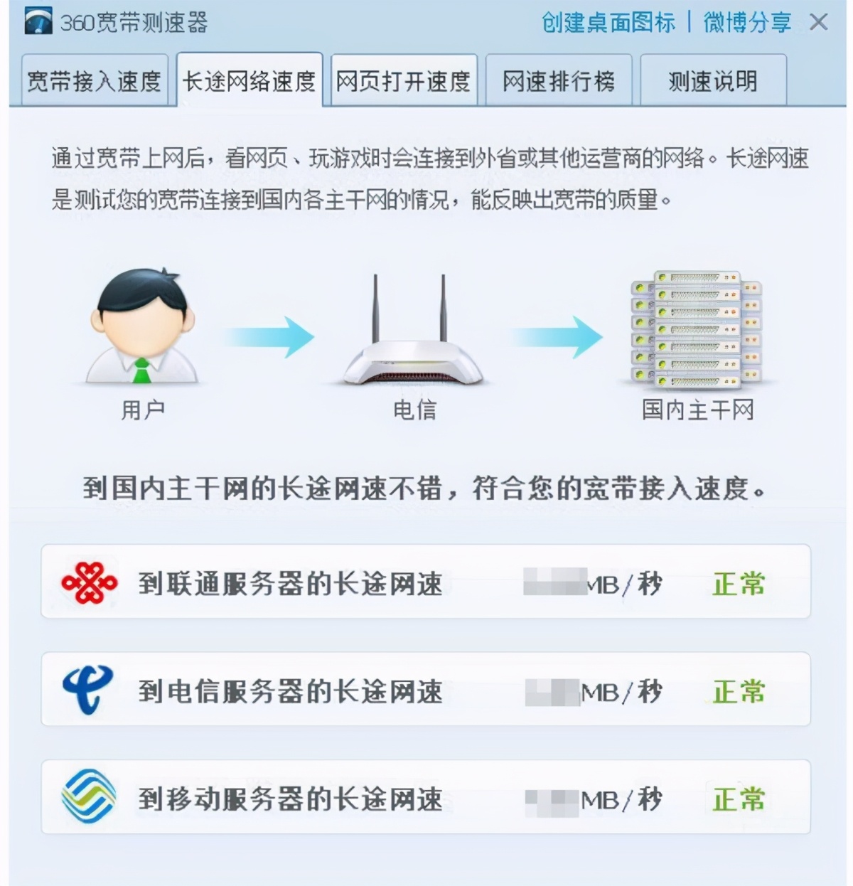 分享｜实用便携测网速小工具，干净独立版宽带测速器