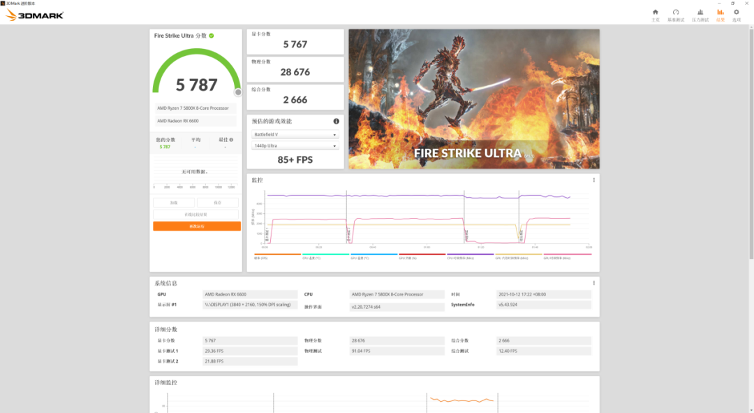 黑狼出击，战力非凡——讯景Radeon RX 6600 8GB黑狼版