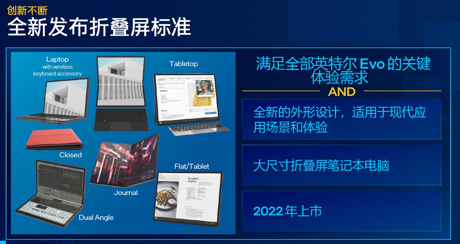 英特尔发威，28款全新第12代酷睿移动处理器和22款台式机处理器集体亮相