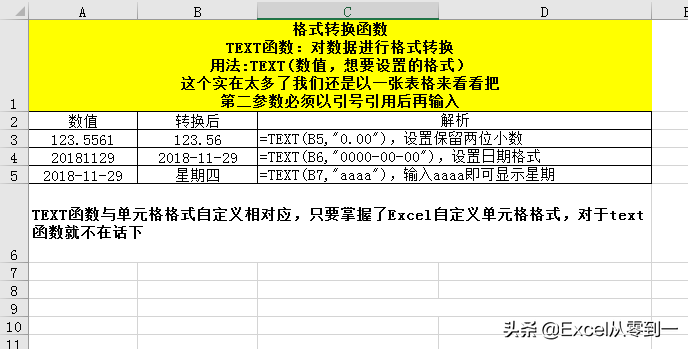 花了2个小时整理了17个文本函数的用法，动图讲解，收藏备用吧