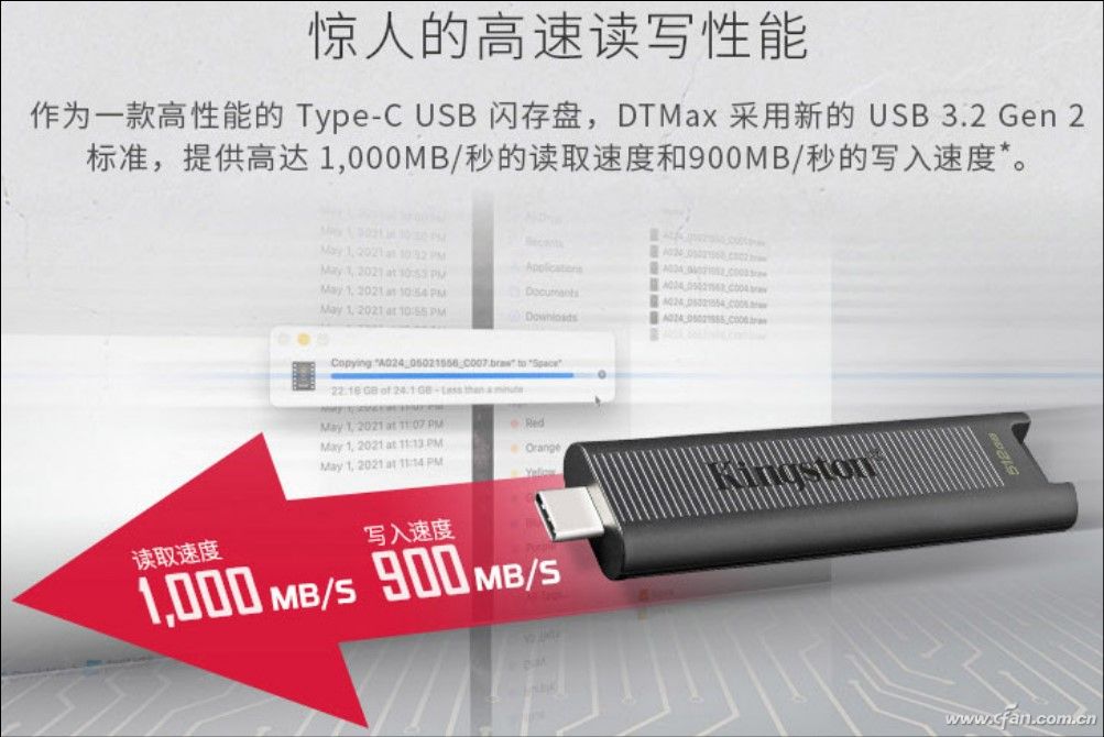 U盘也能跑到1000MB/s？！固态闪存盘速度排行榜